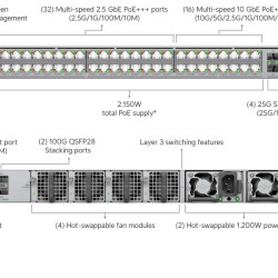 Switch Enterprise Campus UniFi Ubiquiti, 48 Porturi SFP+ PoE, ECS-48S-PoE