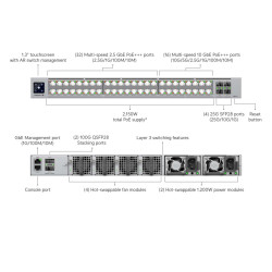 Switch Enterprise Campus UniFi Ubiquiti, 48 Porturi SFP+ PoE, ECS-48S-PoE