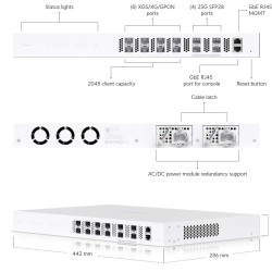 Terminal optic OLT XGS-PON 8 Porturi UISP Fiber UniFi Ubiquiti, 10 Gbps, UISP-FIBER-OLT-XGS