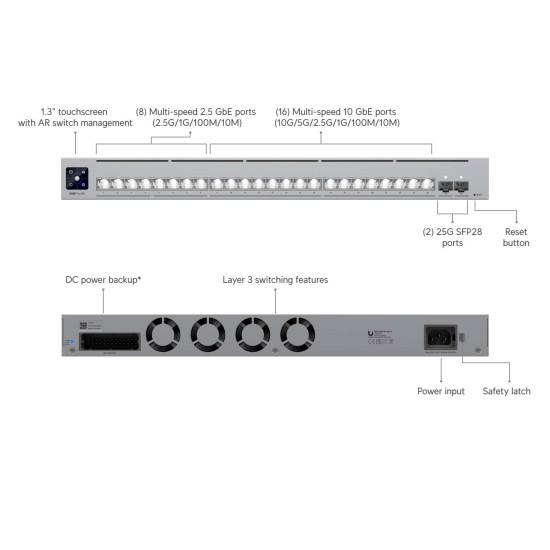 Switch Enterprise UniFi Ubiquiti Pro XG, 24 Porturi Multi-Gigabit și 2 Porturi 25G SFP28, USW-Pro-XG-24