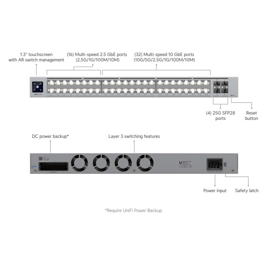 Switch Enterprise UniFi Ubiquiti Pro XG, 48 Porturi Multi-Gigabit și 4 Porturi 25G SFP28, USW-Pro-XG-48