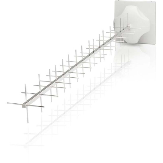 Antenă Yagi 900 MHz airMAX UniFi Ubiquiti, 2x2, 16 dBi, AMY-9M16x2