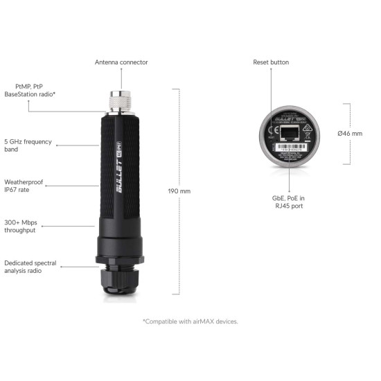 Radio wireless Dual-Band airMAX Bullet AC IP67 UniFi Ubiquiti, 300+ Mbps, BulletAC-IP67