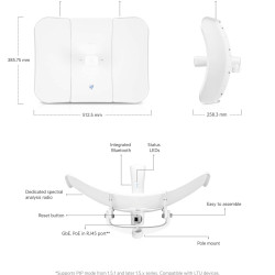 Stație PtMP 5 GHz Long-Range LTU UniFi Ubiquiti, LTU-LR