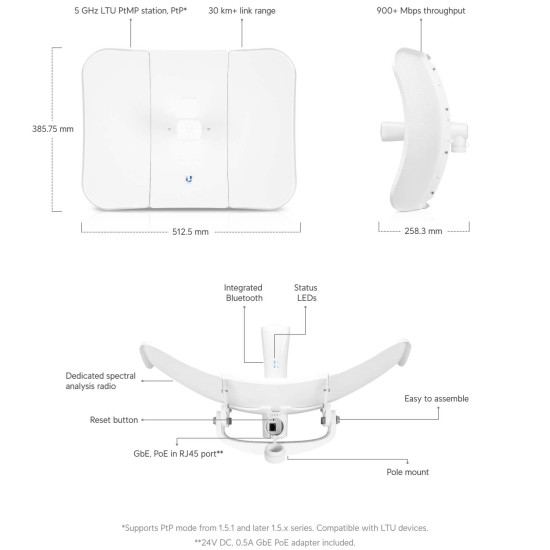 Stație PtMP 5 GHz Long-Range LTU UniFi Ubiquiti, LTU-LR
