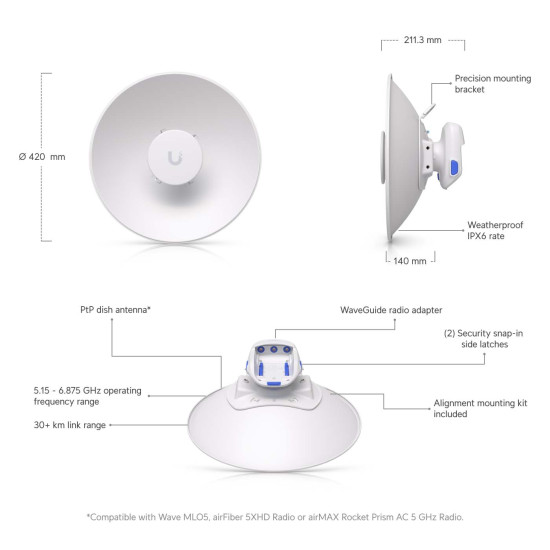 Antenă parabolică 5–7 GHz UISP Dish Mini UniFi Ubiquiti, 26 dBi, UISP-Dish-Mini