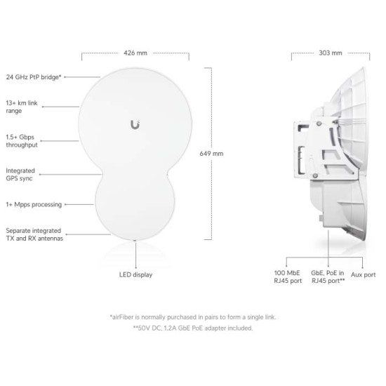 Bridge PtP 24 GHz Hi-Density airFiber 24 HD UniFi Ubiquiti, 2 Gbps, AF-24HD