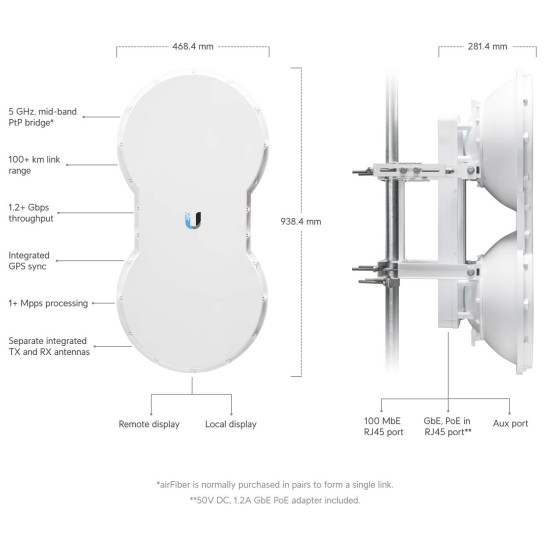Bridge PtP High-Band airFiber 5 UniFi Ubiquiti, 1.2+ Gbps, AF-5U