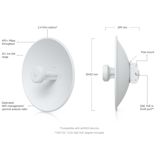 Antenă wireless 2.4 GHz airMAX PowerBeam 2AC 400 UniFi Ubiquiti, PBE-2AC-400