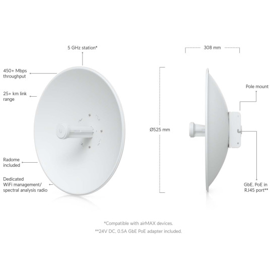 Bridge PtP 5 GHz airMAX PowerBeam 5AC 500 UniFi Ubiquiti, PBE-5AC-500