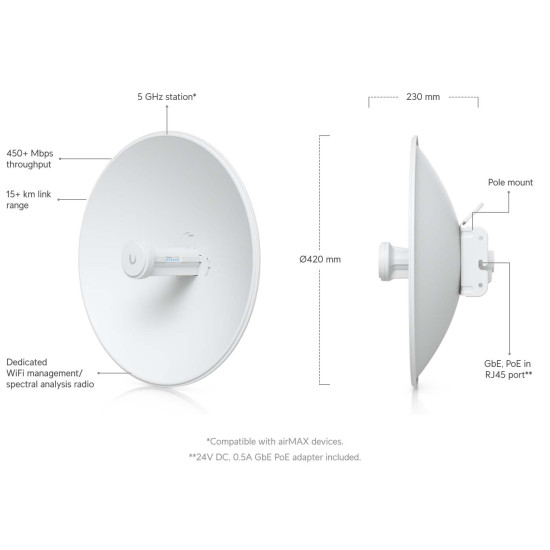 Bridge PtP 5 GHz airMAX PowerBeam 5AC UniFi Ubiquiti, PBE-5AC-Gen2-5
