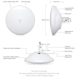 Stație PtMP 60 GHz Wave Long-Range UniFi Ubiquiti, Wave-LR