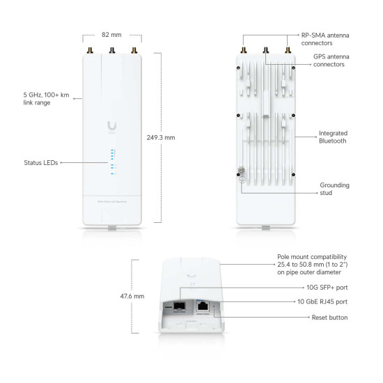 Stație PtMP Dual 5 GHz WiFi 7 Wave MLO5 UniFi Ubiquiti, MLO, Wave-MLO5