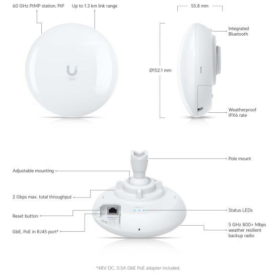 Stație PtMP 60 GHz Wave Pico UniFi Ubiquiti, Wave-Pico