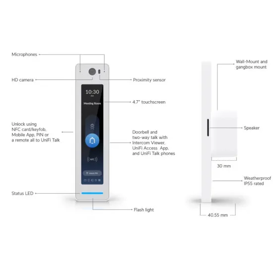 Cititor profesional de acces Ubiquiti Alb, UA-G2-Pro