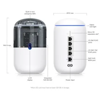 Router UniFi Dream Router Ubiquiti UDR