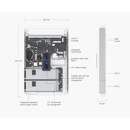 Router UniFi Dream Wall Cloud Gateway, UDW (420W)