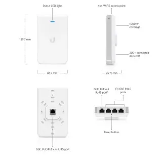 Access Point Wi-Fi Ubiquiti UniFi In-Wall HD, UAP-IW-HD