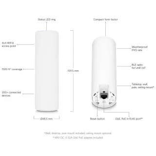 Access Point Wi-Fi 6 UniFi 6 Mesh Ubiquiti ,U6-Mesh