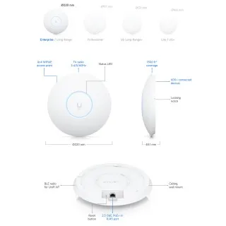 Access Point Wi-Fi 6E 2.5GbE Ubiquiti UniFi U6-Enterprise