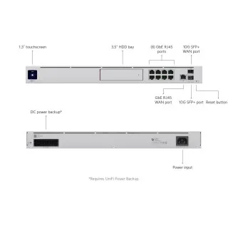 Router UniFi Dream Machine Pro Ubiquiti UDM-Pro