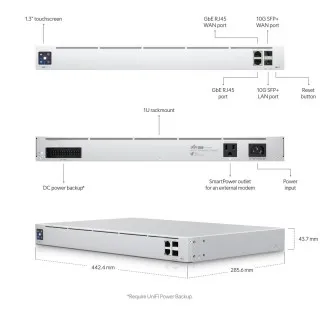 Router UniFi Next-Generation Gateway Pro UXG-Pro