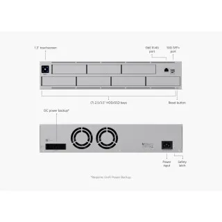 Network Attached Storage UniFi Rackmount, 10G SFP+, UNAS-Pro