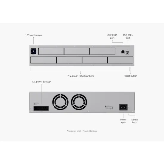 Network Attached Storage Rackmount Network Attached Storage UniFi Rackmount, 10G SFP+, UNAS-Pro