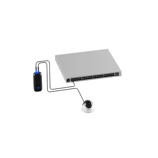 Dispozitiv UniFi AI, pentru camere supraveghere, UP-AI-Port