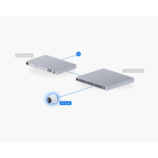 G6 Cache Module Cameră Video IP indoor/outdoor UniFi 4K, UVC-G6-Turret-W