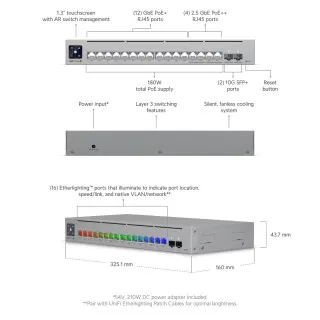 Switch PoE cu 16 porturi, 2xSFP+,Ubiquiti USW-PRO-MAX-16-POE